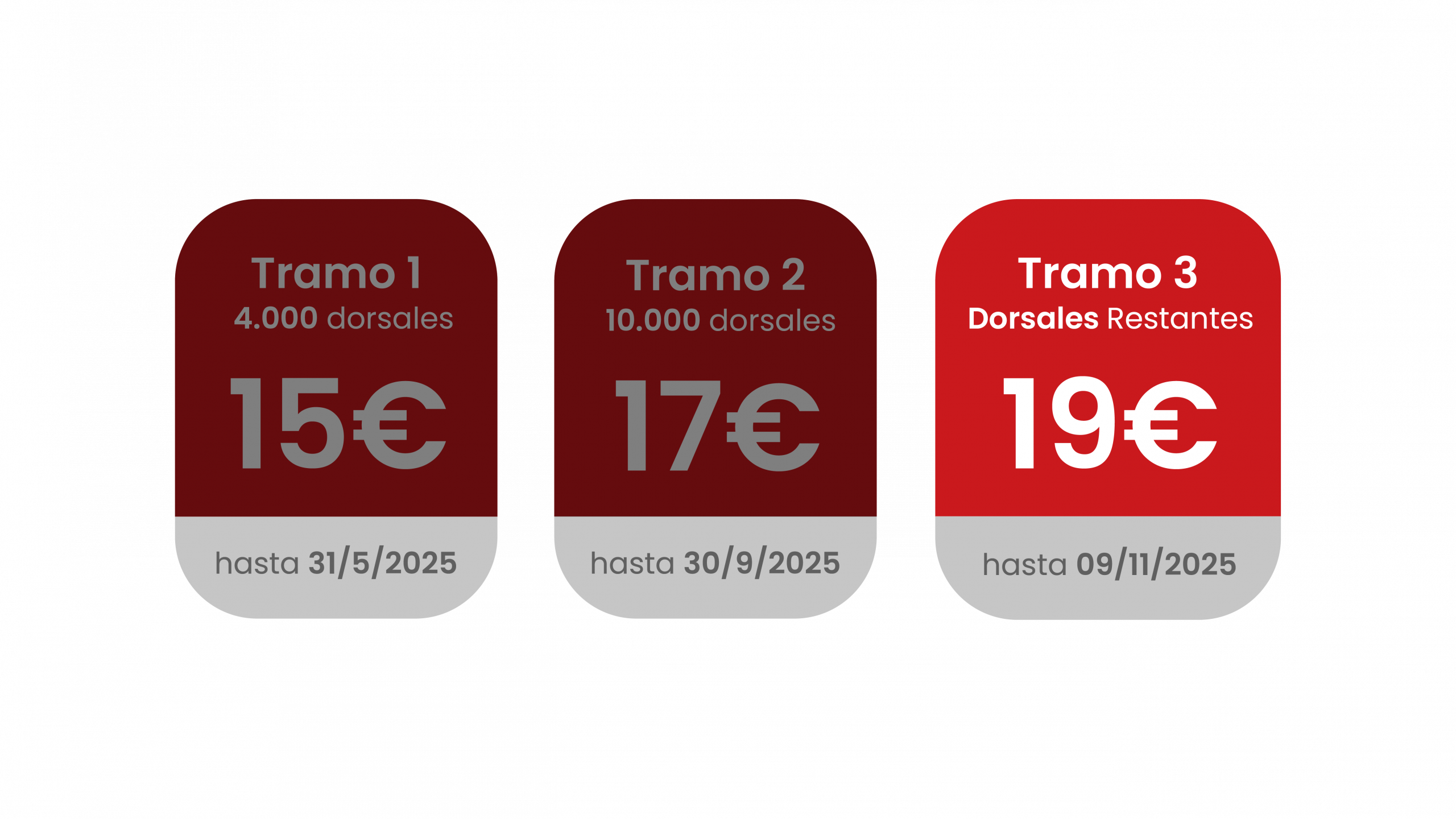 inscripciones