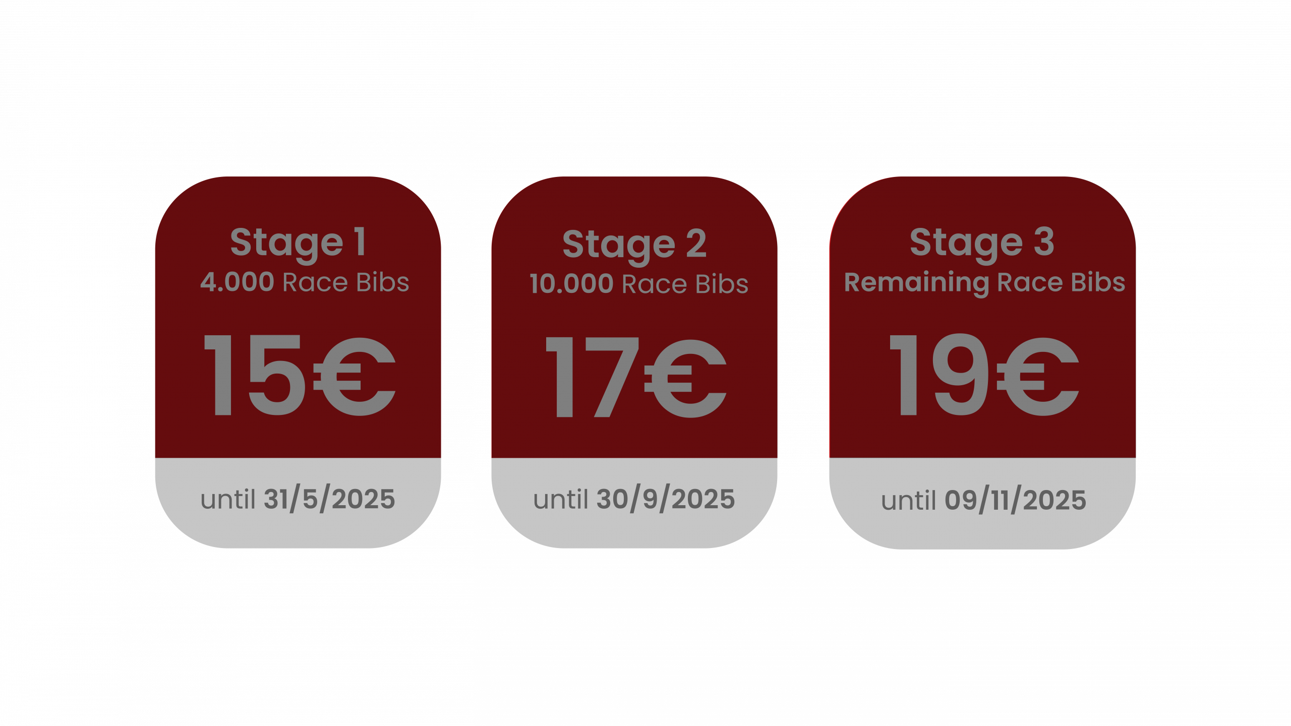 TRAMOS-DE-PRECIOS_ENG registrations