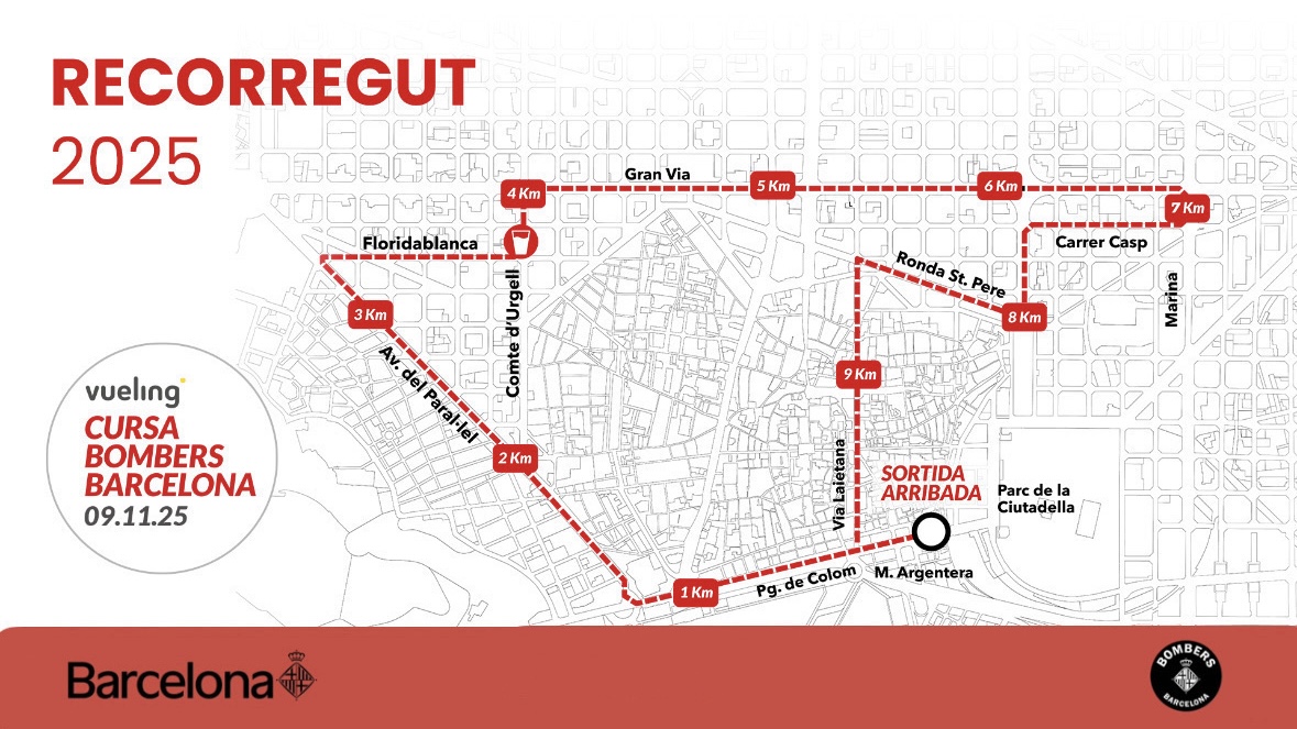 recorregut vueling cursa bombers barcelona