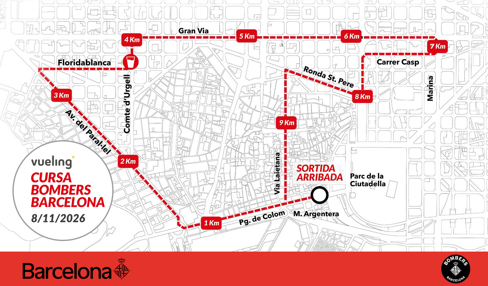 Recorrido
